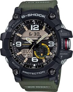 カシオ G-ShockGG-1000-1A3JF